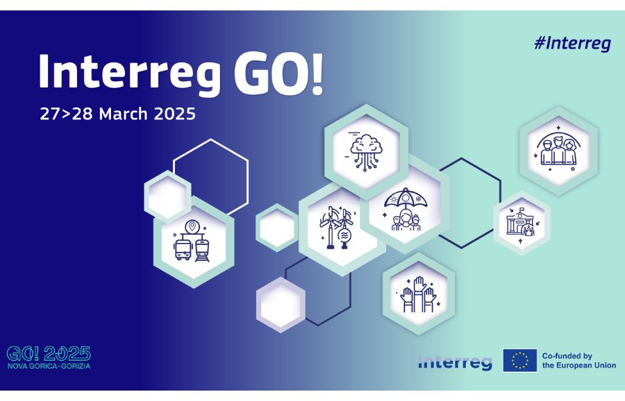 Poster of Interreg Go 2025