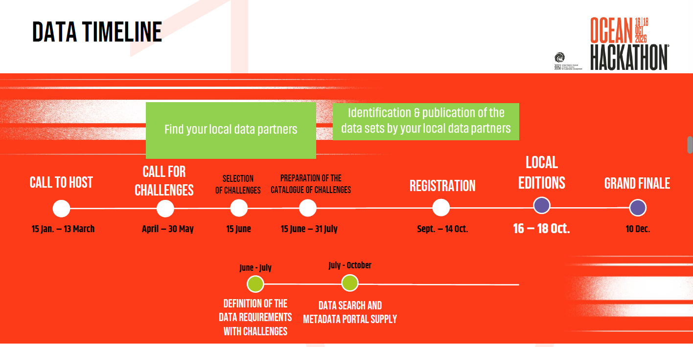 Graphic banner calendar